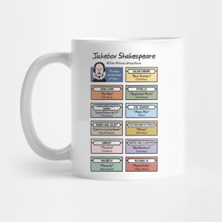 Jukebox Shakespeare Mug